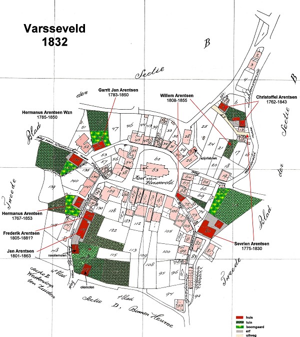 Arentsens in dorp Varsseveld ca 1832